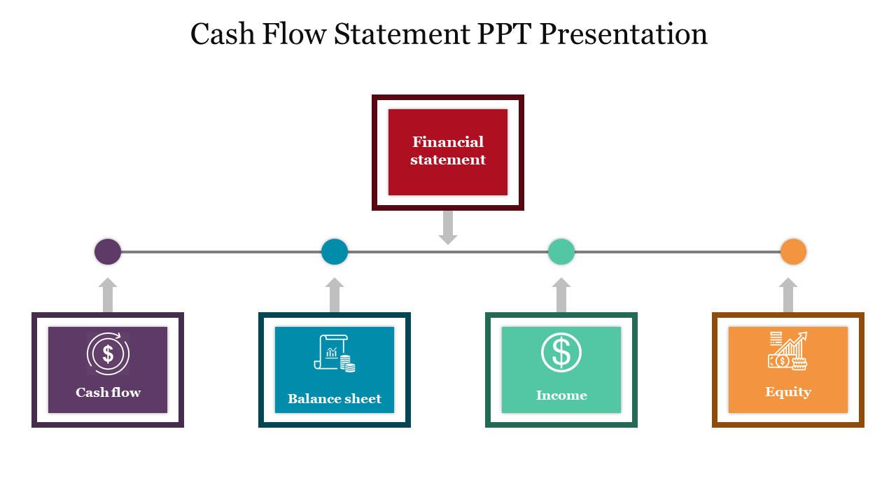 Four Node Cash Flow Statement PPT Presentation